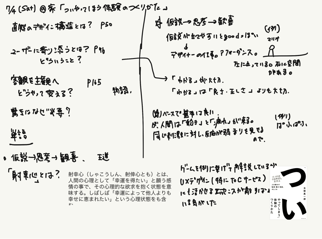 読書メモ