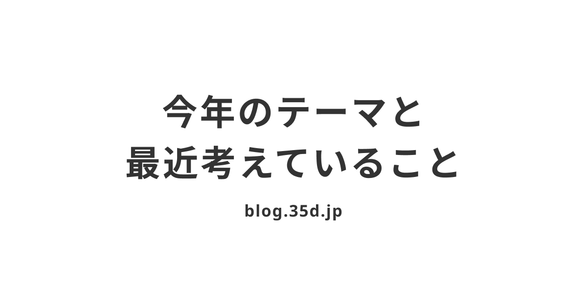 Iphone ホーム画面晒し 年7月 35d